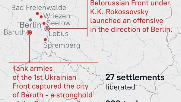 #SputnikInfographic | 19 Days to Victory - Sputnik Africa